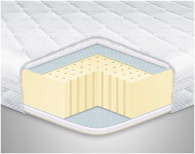 

Топпер Eurosleep Latex X3 (150 х 200 см)