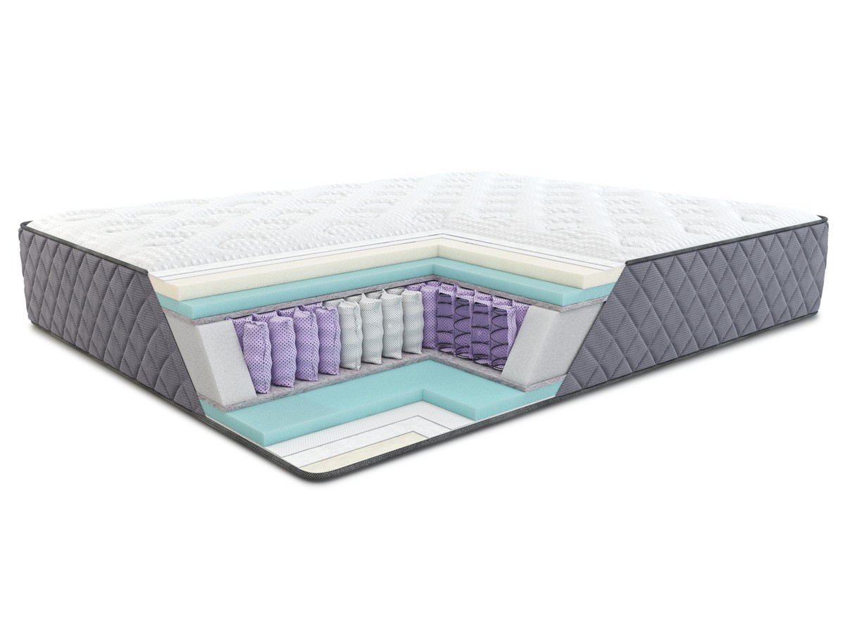 

Матрас SLEEP CARE CARING FAMILY GRACE 90x200 см