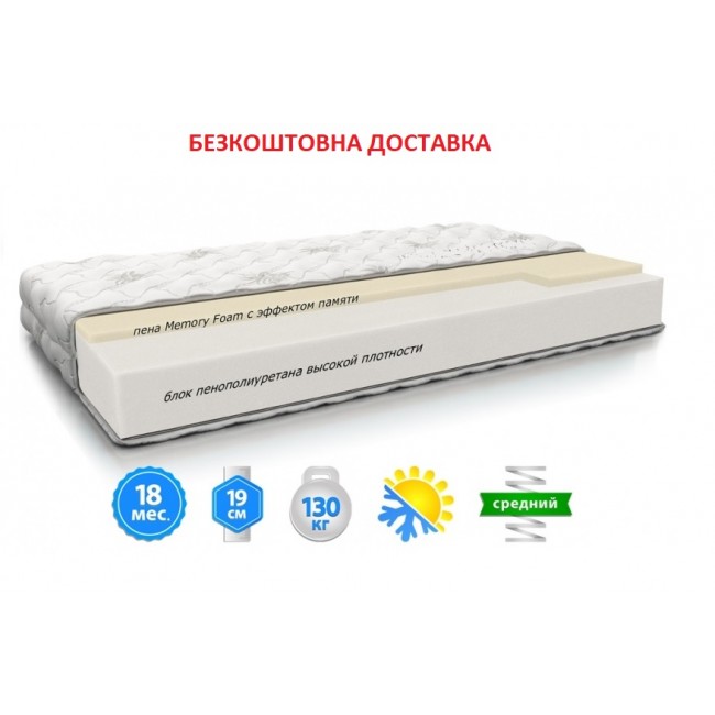 

Матрац Take&Go Memo Roll 200х200 см