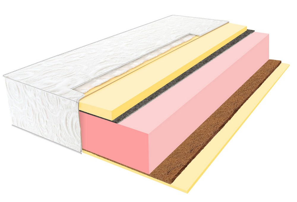

Матрас Zephyr Sufle 90X200См
