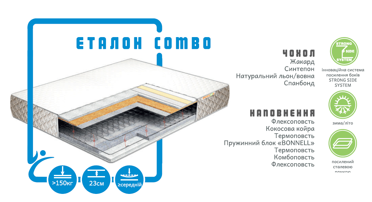 

Матрас Musson Эталон COMBO зима/лето 150х200