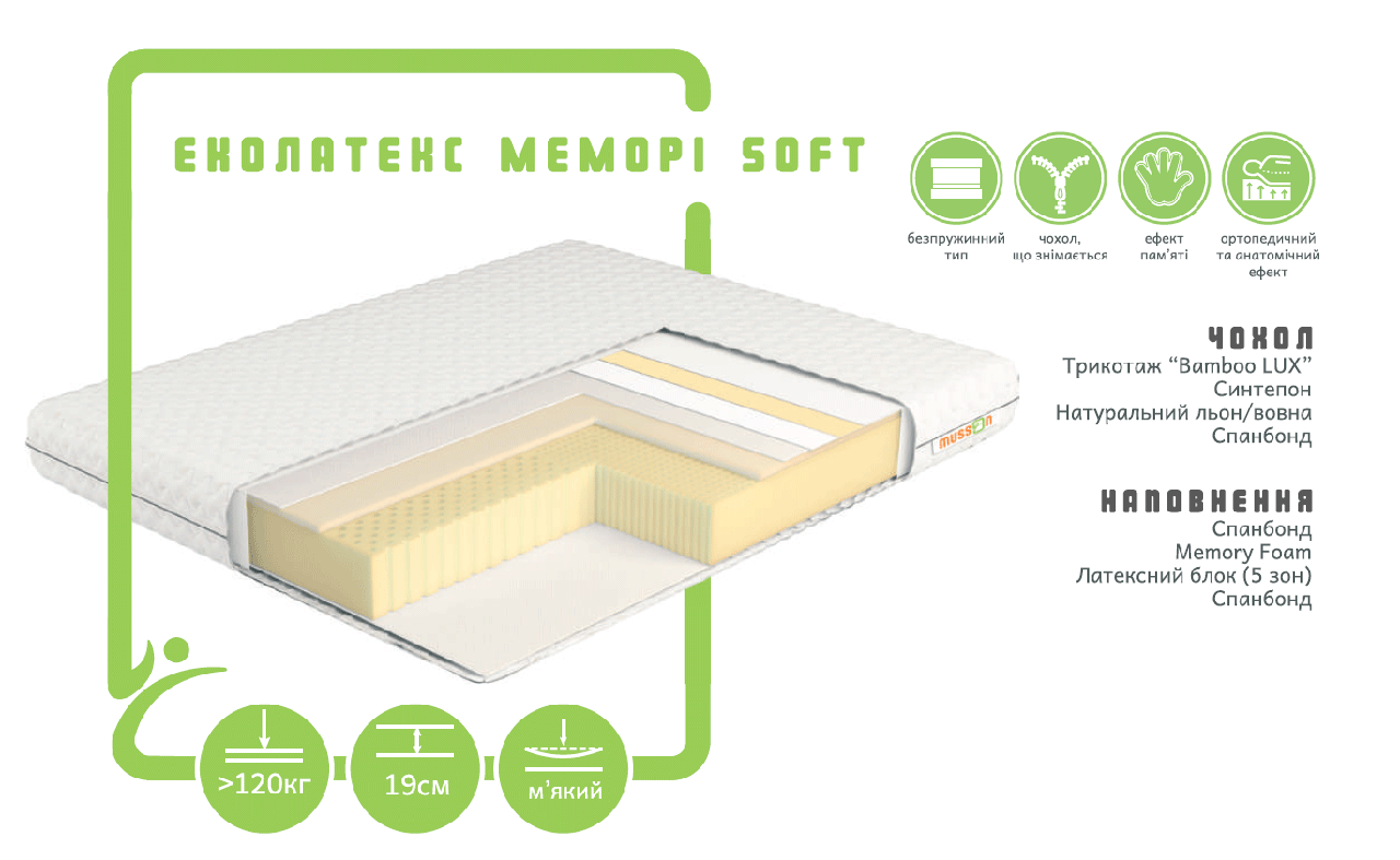 

Матрас Musson ECOGREEN LINE ЭКОЛАТЕКС МЕМОРИ SOFT 80х200