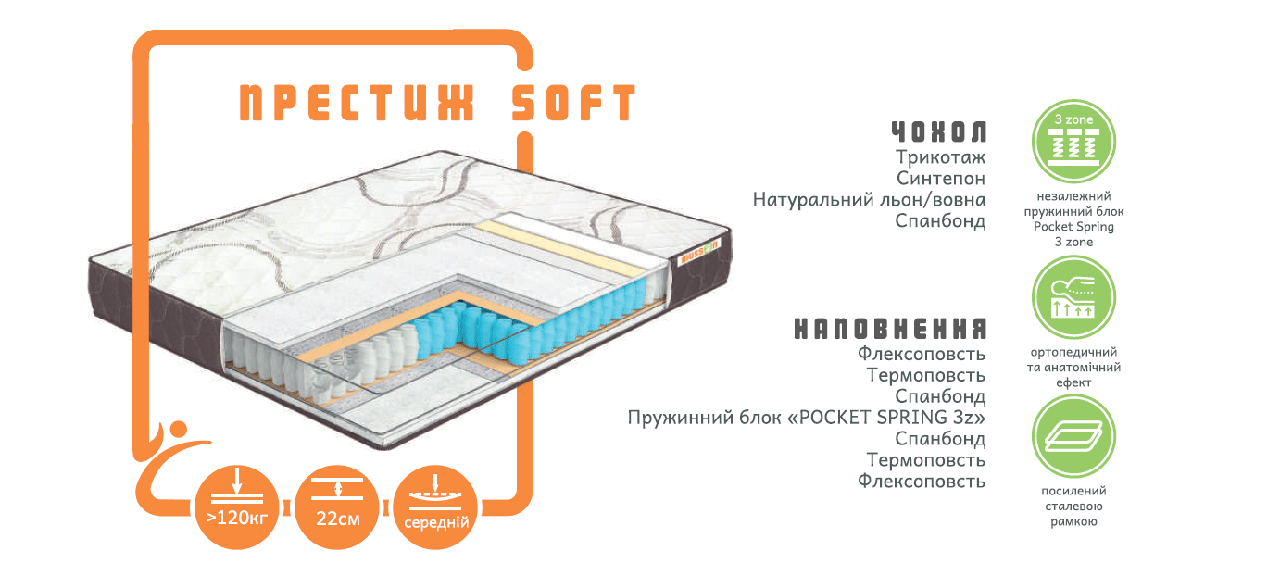 

Матрас Musson Престиж SOFT зима/лето 80х200