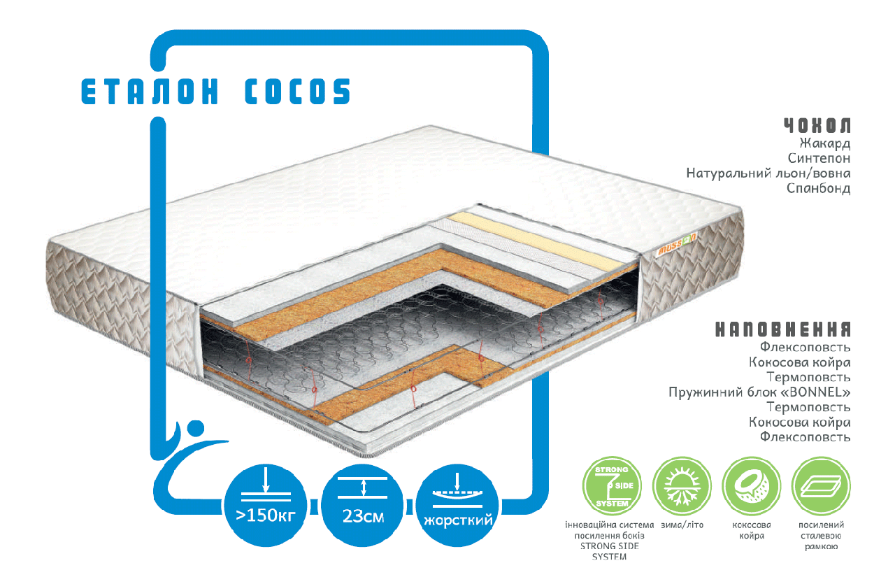 

Матрас Musson Эталон COCOS зима/лето 120х200