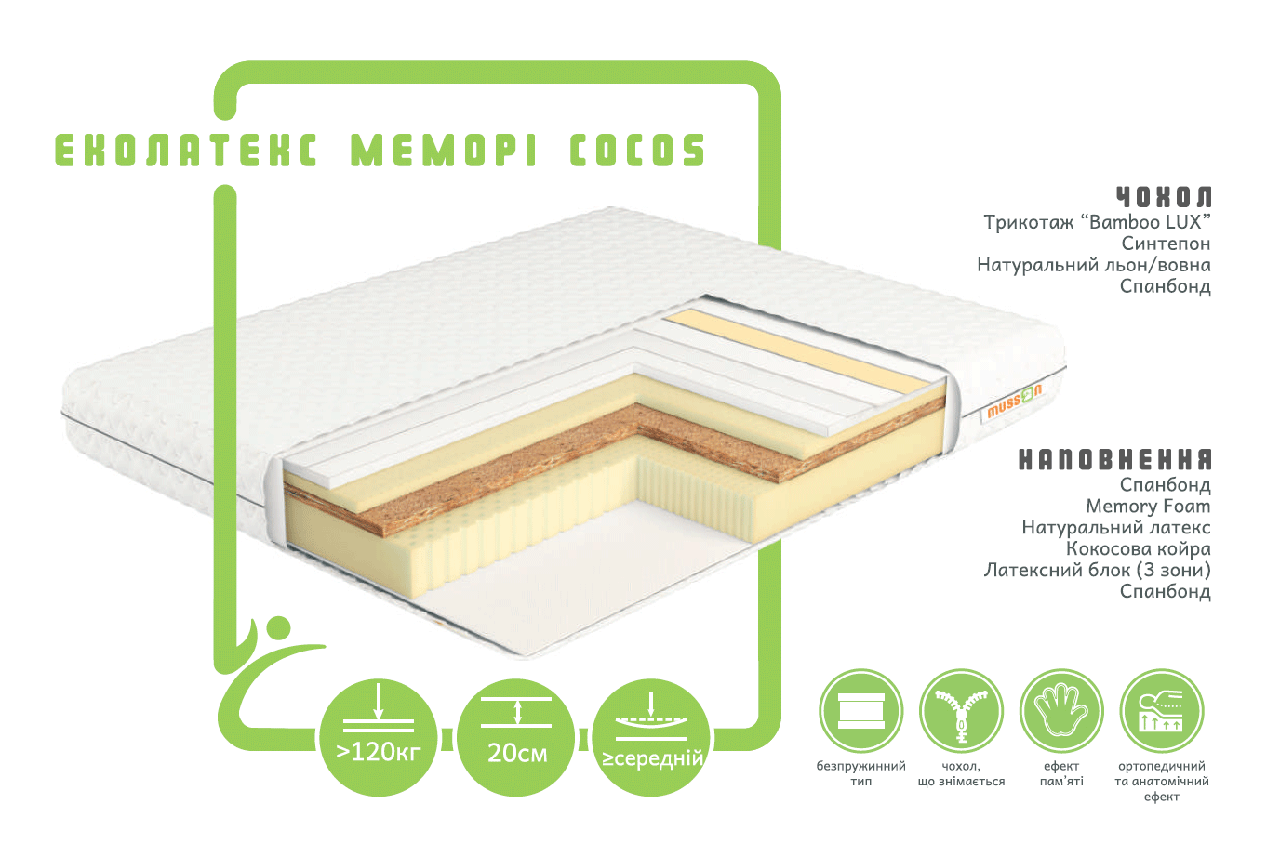 

Матрас Musson ECOGREEN LINE ЭКОЛАТЕКС МЕМОРИ COCOS 150х190