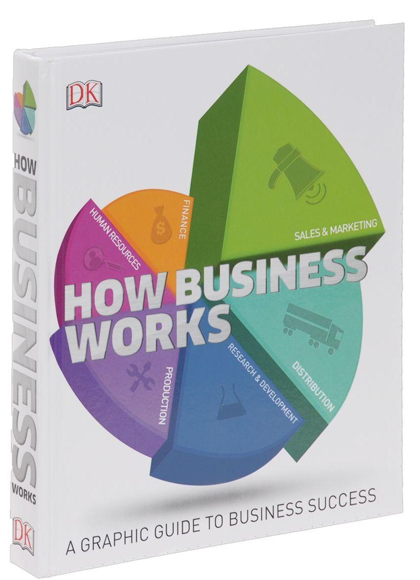 

How Business Works--(978-0-2410-0693-1)