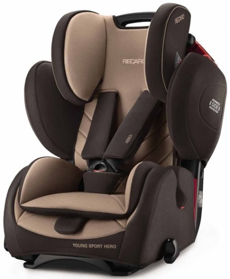 

Автокресло Recaro Young Sport HERO коричневый