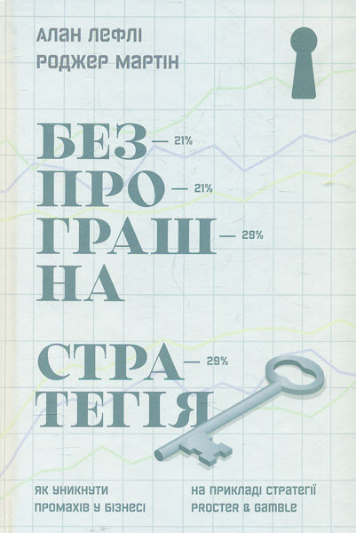 

Безпрограшна стратегія