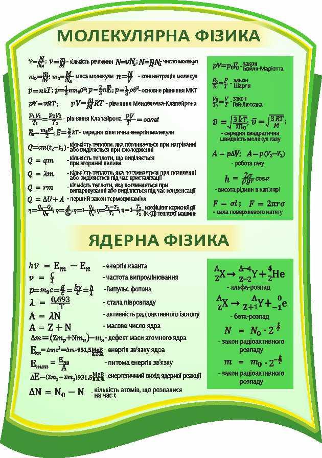 

Молекулярная и ядерная физика ColorIT КФ110014