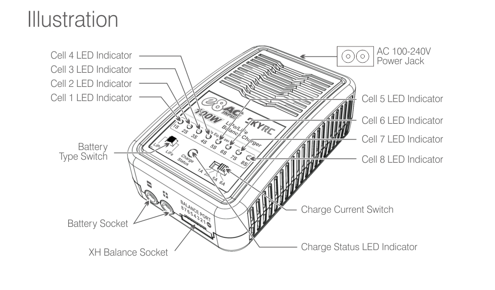

Зарядное устройство SkyRC E8 1/3/5/6A с/БП 100W для LiPo 1-8S аккумуляторов (SK-100096)