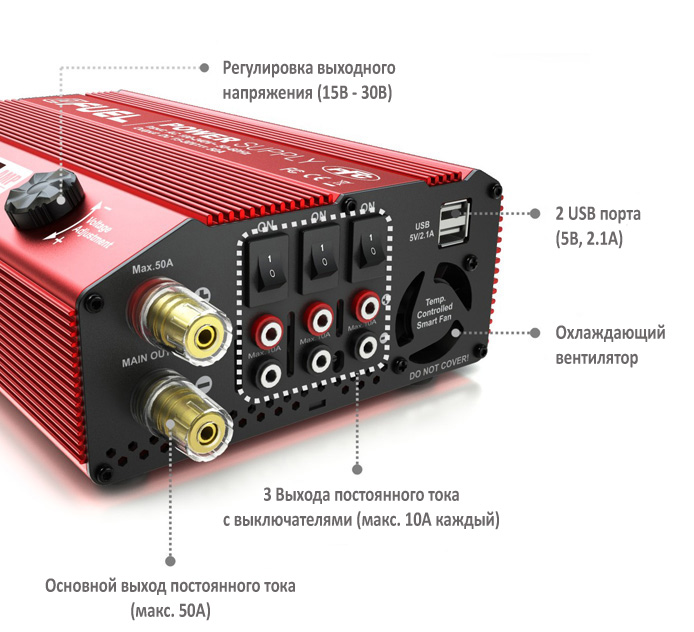 

Блок питания SkyRC eFuel 50A/1200W Power supply 15-30В импульсный (SK-200015)