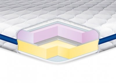 

Матрас EUROSLEEP Memory-Mix трикотаж 180х200 см (SKL57-251429)