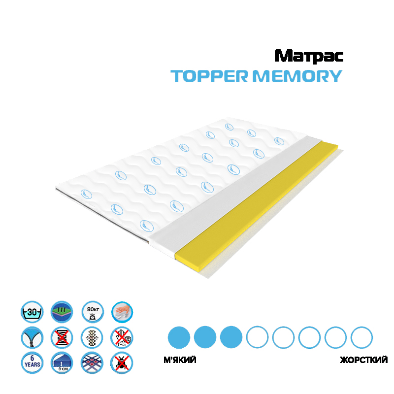 

Анатомический матрас Sonma Topper Memory TM-120/190 Vita-Foam