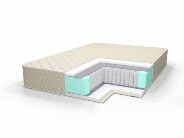 

Матрас Delight Элит Софт 70x200 см (EL.SF200-1)