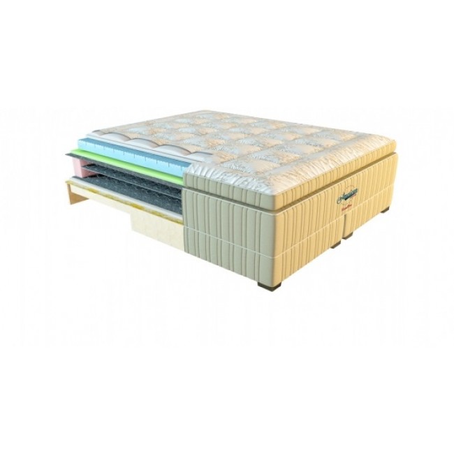 

Матрац American Dream Hamilton 80х200 см