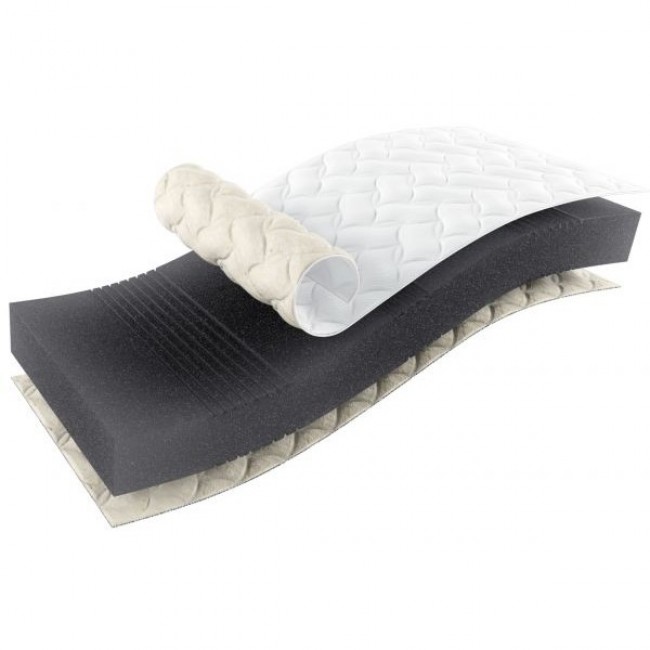 

Матрац Sleep&Fly ORGANIC Beta 180х200 см