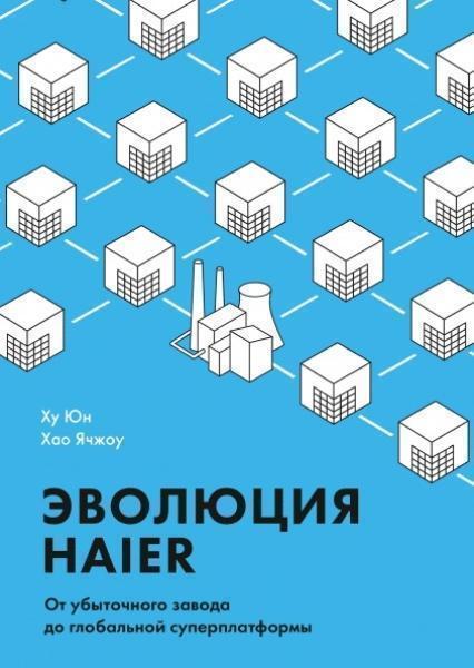 

Эволюция Haier. От убыточного завода до глобальной суперплатформы 83644