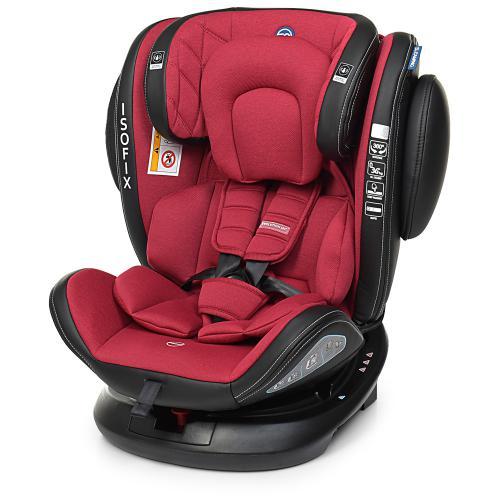 

Автокресло El Camino EVOLUTION (ME 1045 Royal Red)