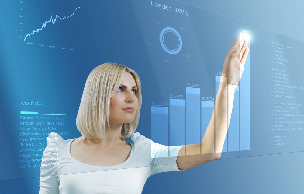 

Картина на холсте LaPrint Профессии 90х60 см