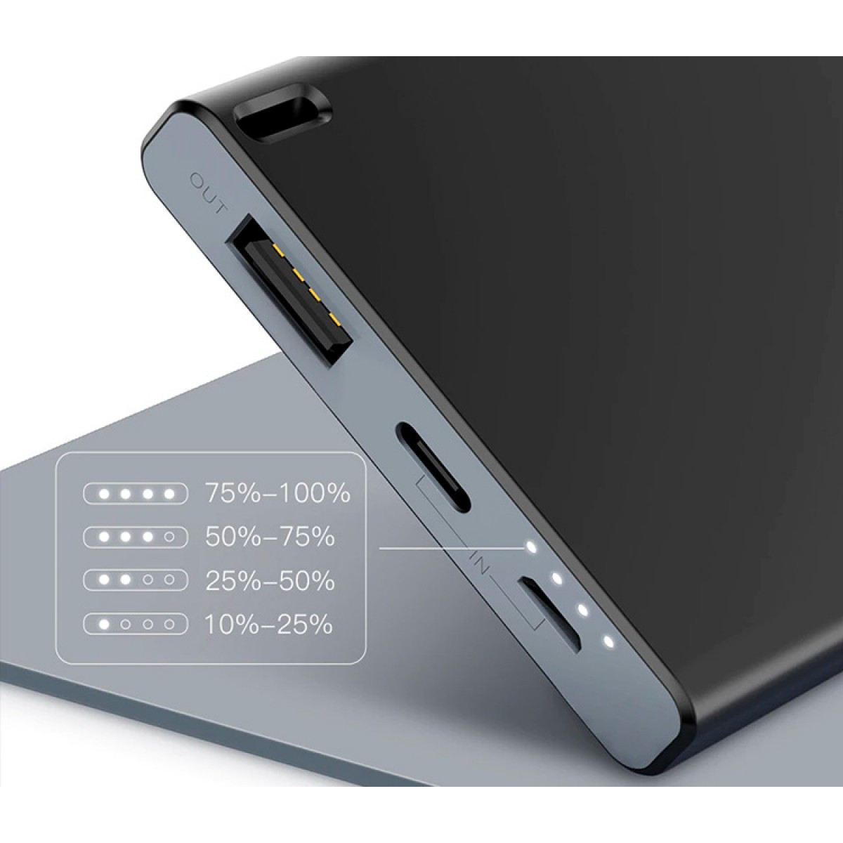 

Портативное зарядное устройство BASEUS Choc 10000mAh Black
