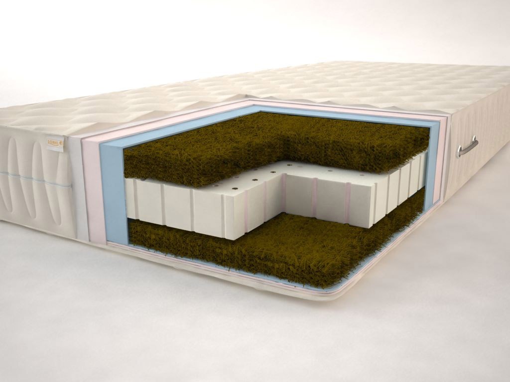 

Матрас Sonel Айленд Гранд Плюс 90х200 высота 24 см (7008)