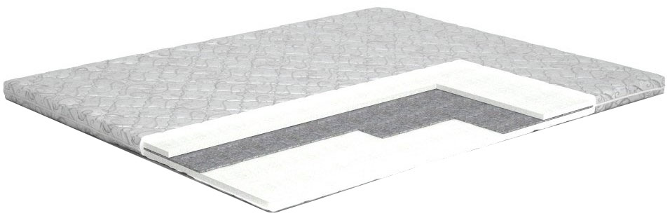 

Ультратонкий матрас MatroLuxe Topper-Futon 3 160х200