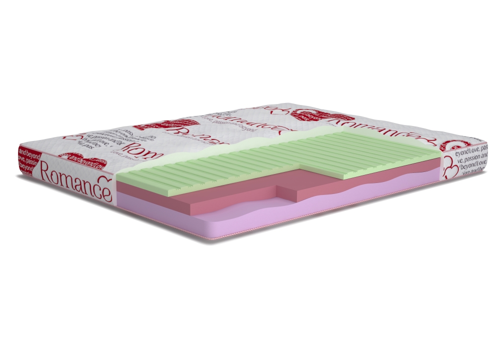 

Матрас Matroluxe Flirt / Флирт 80х190