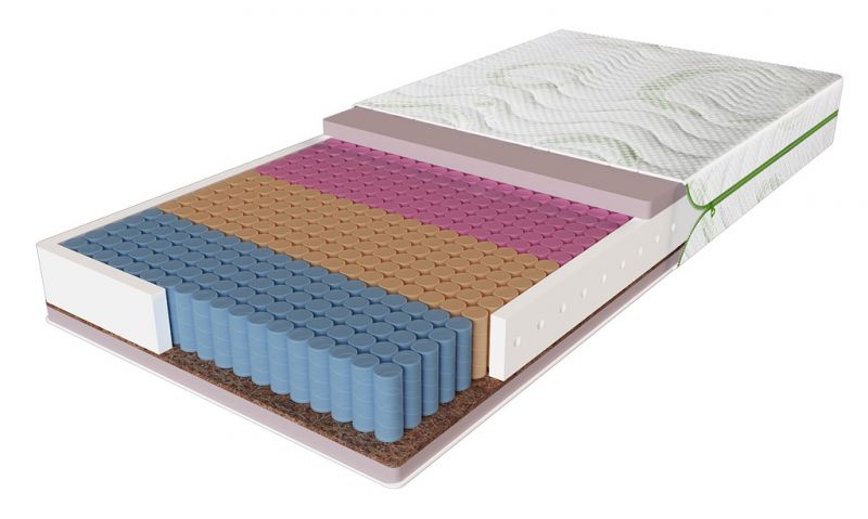 

Матрас Evolution Fusion Duo 140x200