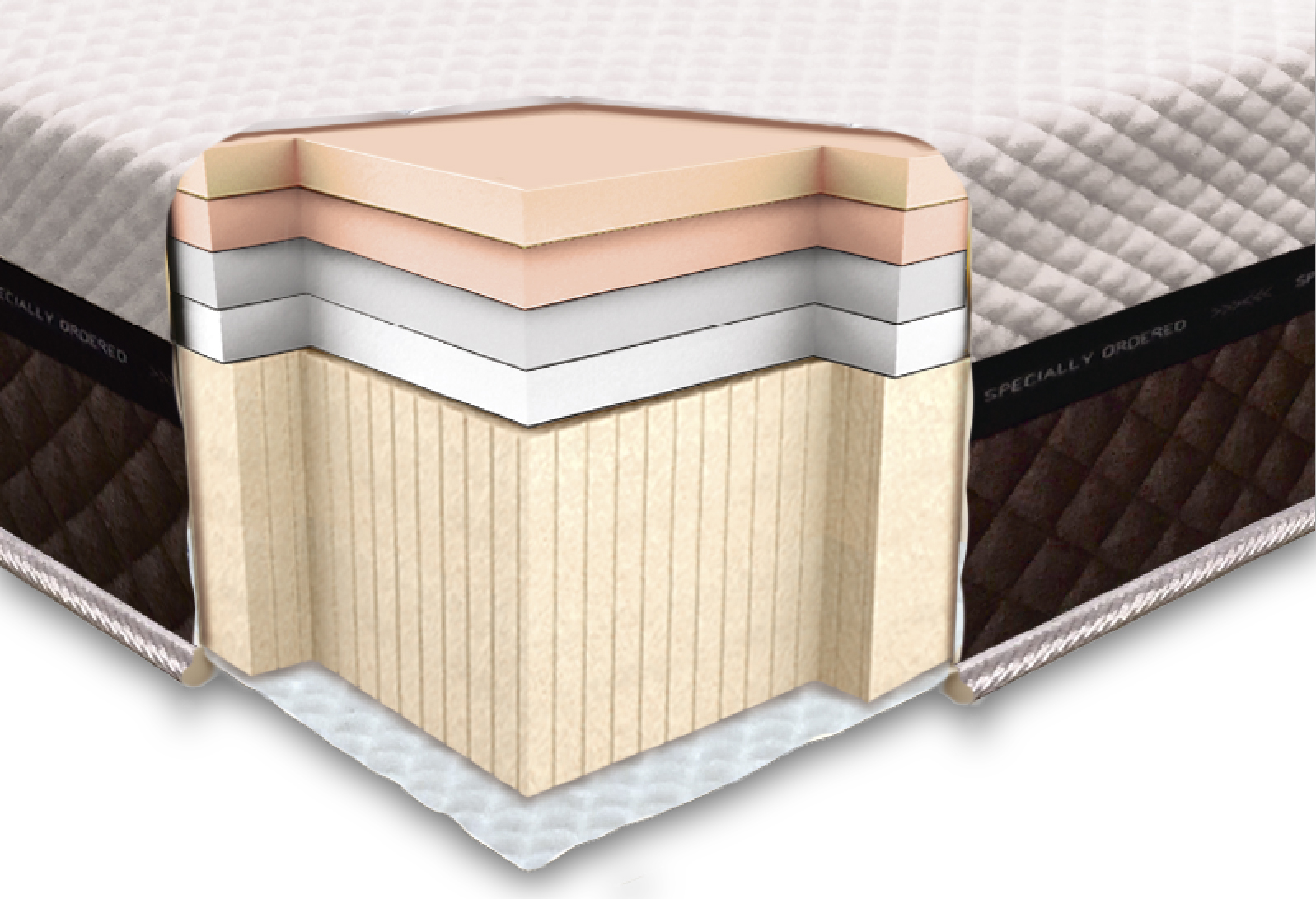 

Ортопедический матрас Neolux Laconica foam 120х190