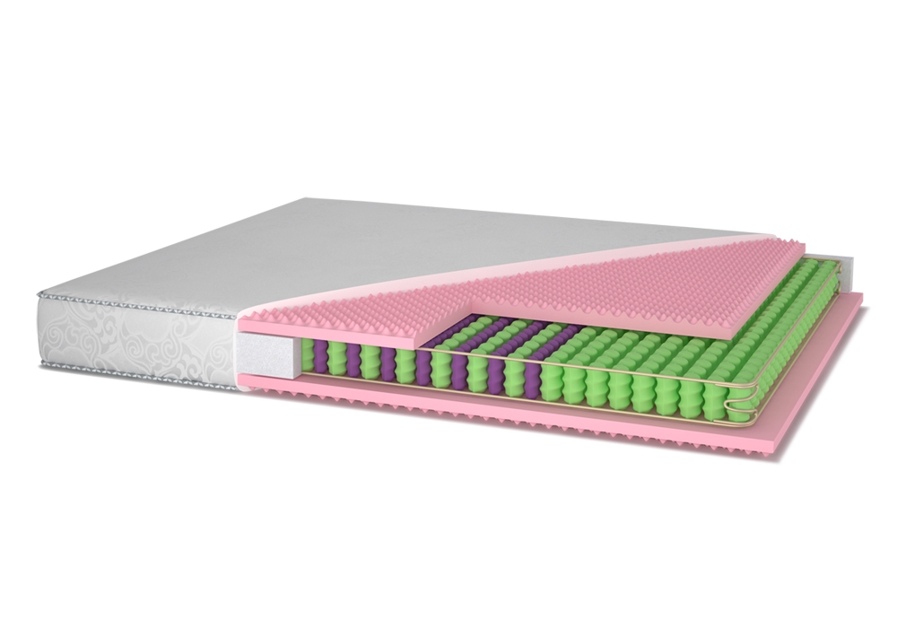 

Матрас Matroluxe The Home Paola / Паола 180х190