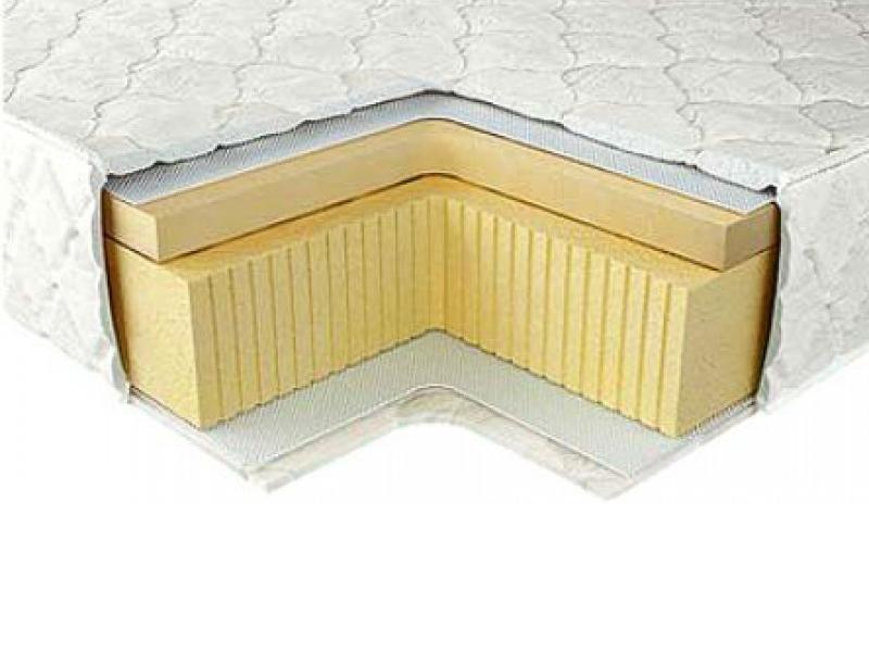 

Ортопедический матрас Neolux Riflesso Sistema 3D 180х190