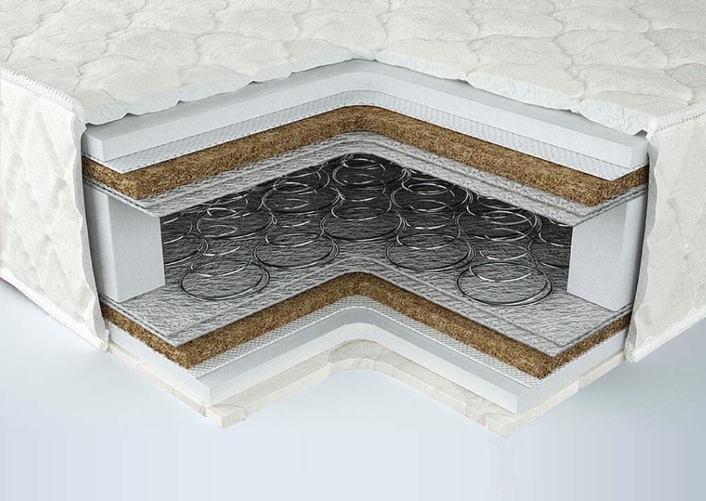 

Ортопедический матрас Neolux Delizia 140х200