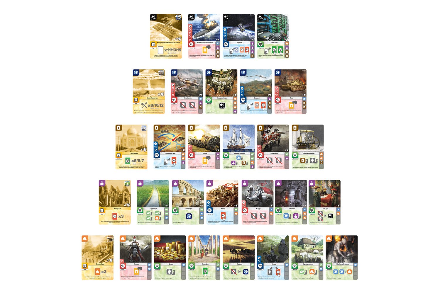 

Настольная игра Звезда Цивилизация. От начала времен (Guns & Steel)