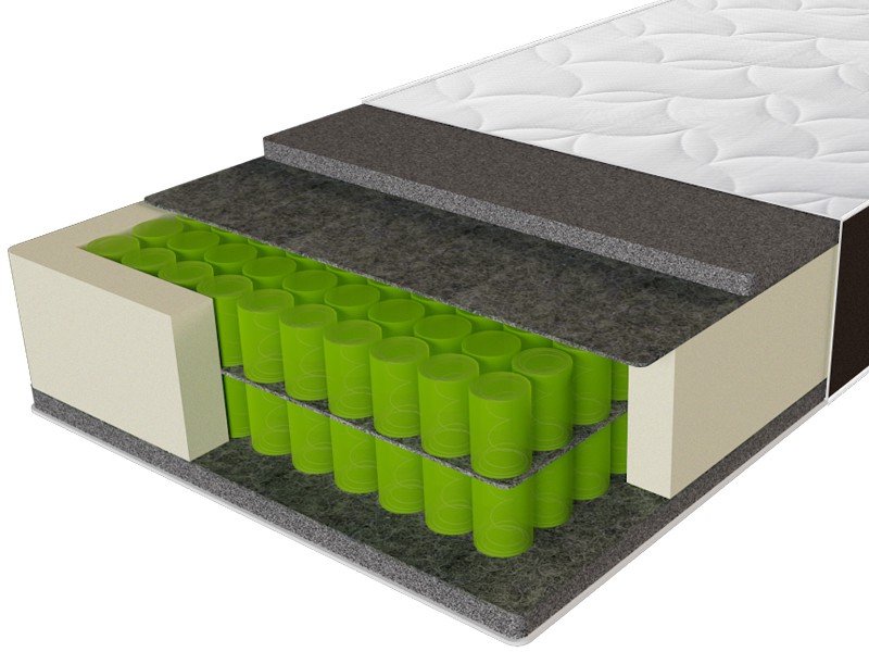 

Матрас Sleep&Fly Organic Delta 80x200