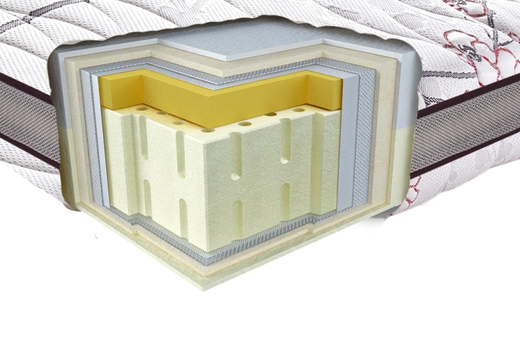 

Ортопедический матрас Neolux 3D Aerosystem Neoflex MULTY Зима-лето 180х200