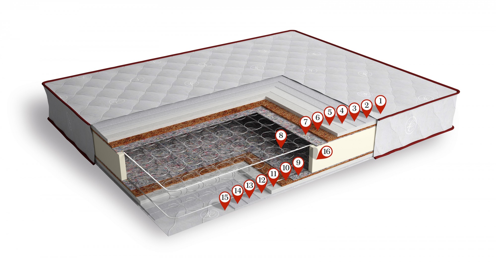 

Матрас LasCavo Гранде 80х200 см