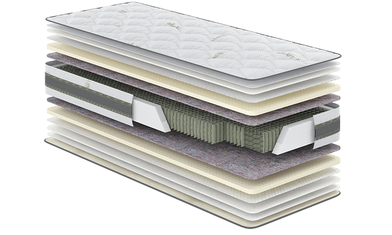 

Матрас ортопедический Come-for Aloe Vera Гевея 80x200 см