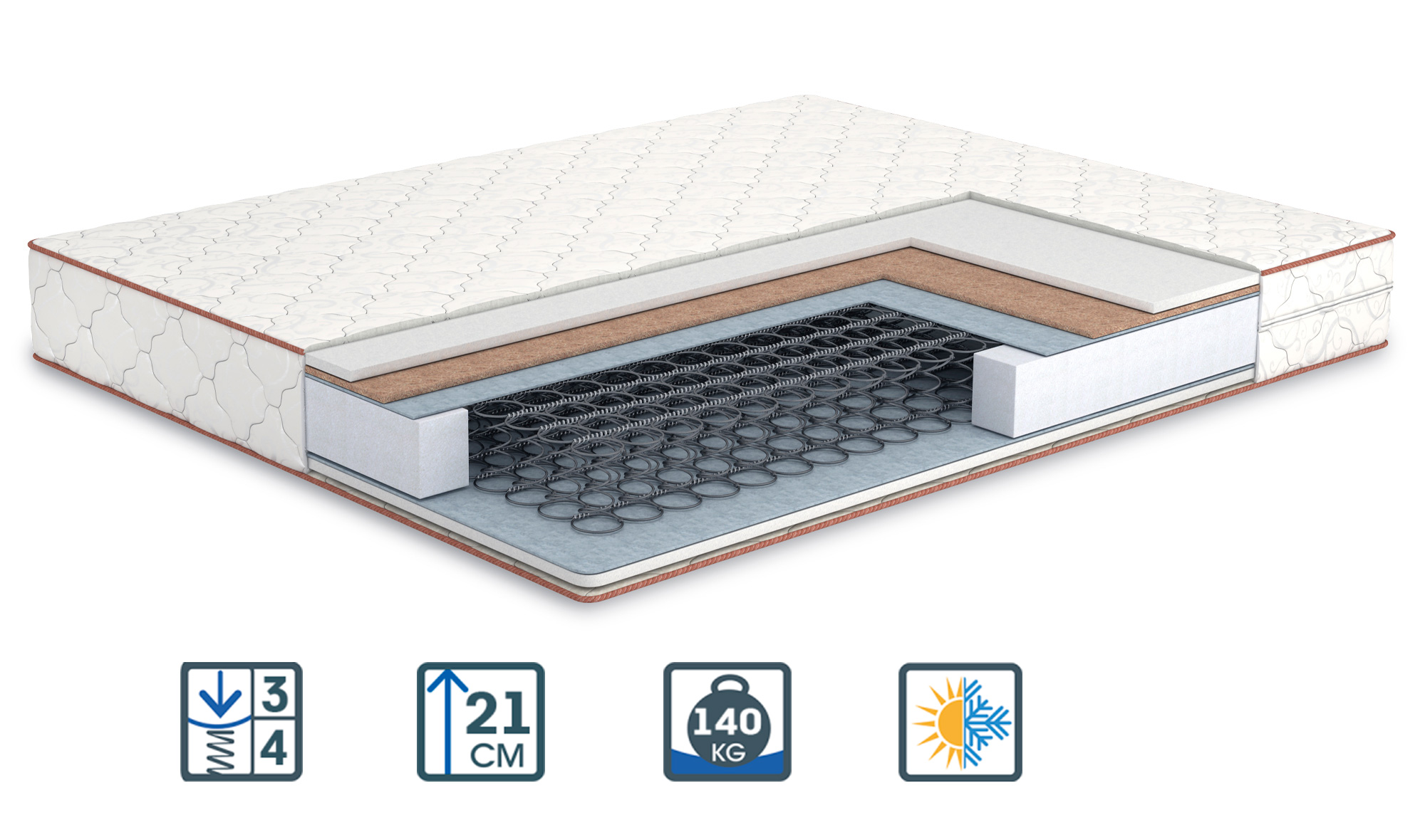

Матрас ортопедический Matroluxe МЕХИКО кокос зима/лето 160x200 см