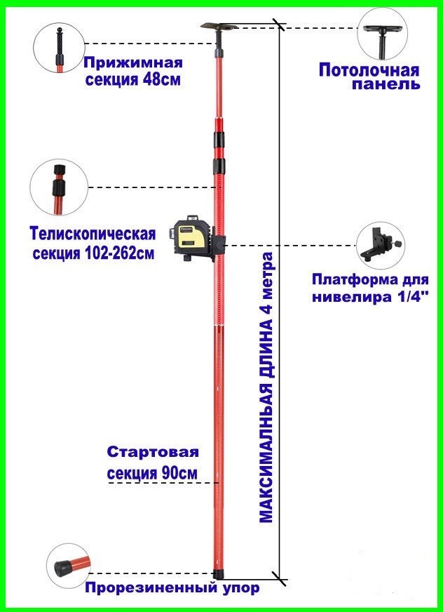 Втулка штанги триммера внутренняя