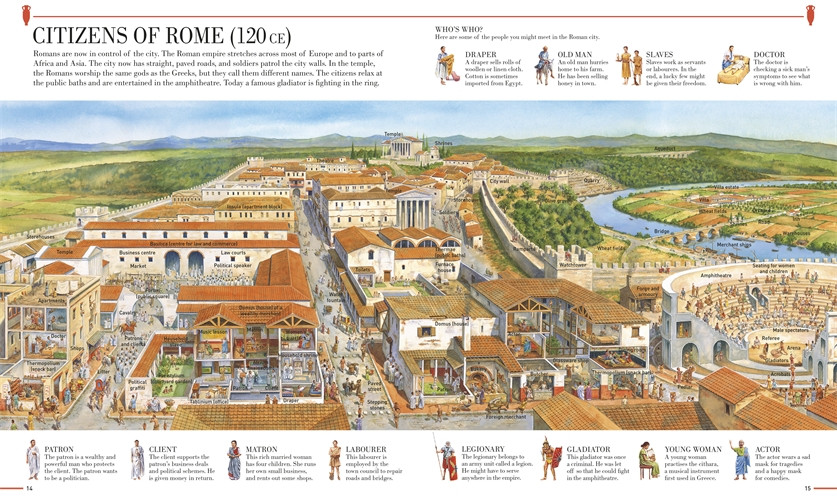 

A City Through Time