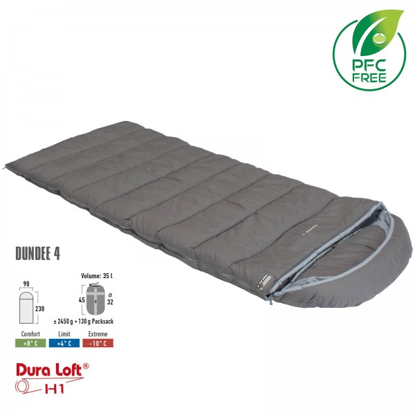 

Спальный мешок High Peak Dundee 4/+4°C Grey/Light Grey Left (21238) (F00244324)