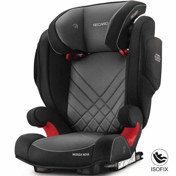 

Автокрeсло Recaro Monza Nova 2 Seatfix Carbon Black (00088010170050)