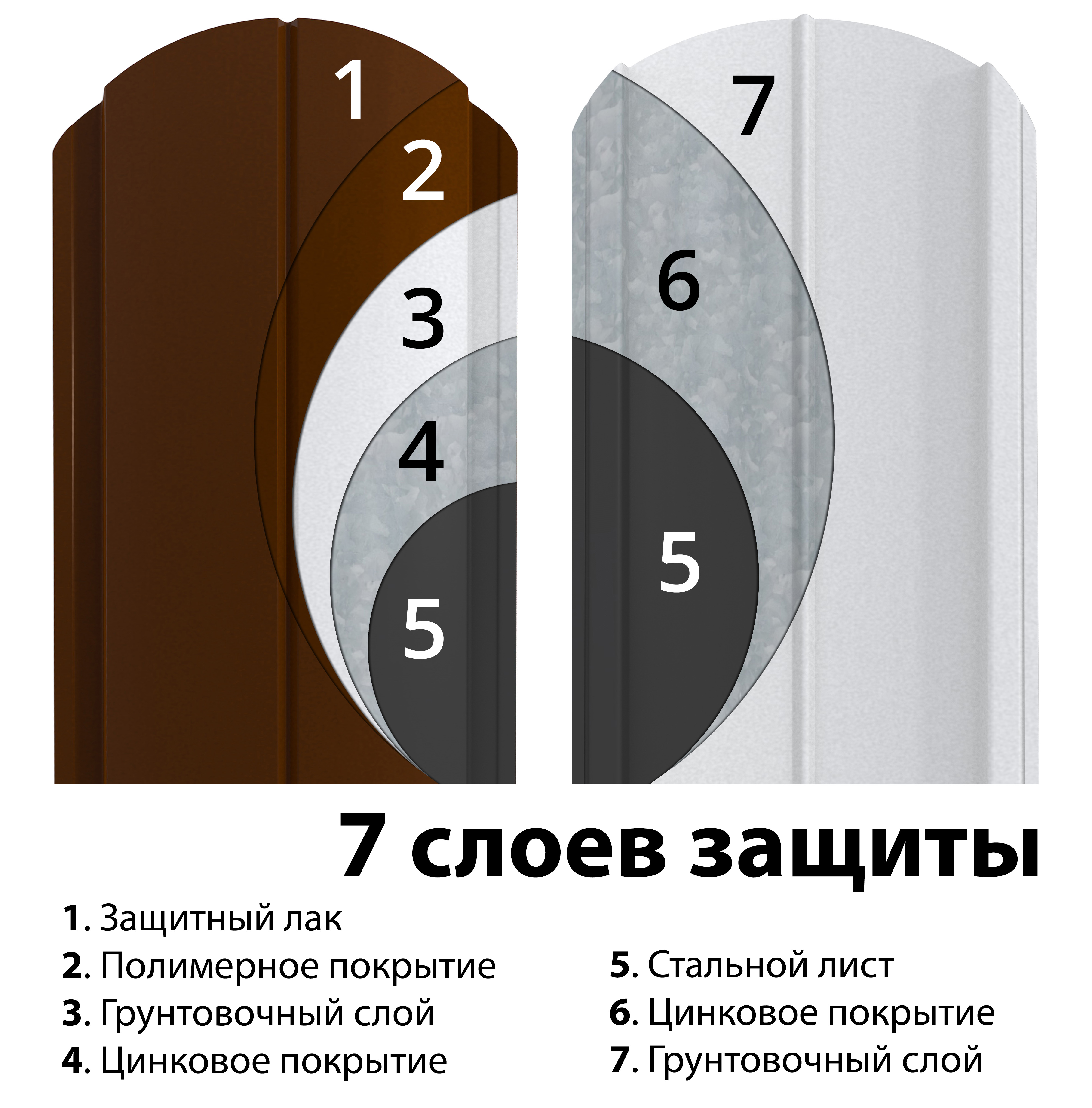 

Секция штакетного забора ш/в 2000/1500 2ст зашивка RAL7024 матовый. (SHT/2000/1500/7024mpe/2sd-17)