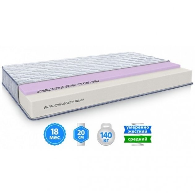 

БЕСПРУЖИННЫЙ Матрас Sleep&Fly NEON 140x200 см 20 см ВЫСОТА, EMM Sleep&Fly Silver Edition НЕОН , Многослойный Ортопедический с РАЗНОСТОРОННЕЙ ЖЕСТКОСТЬЮ, Высокий