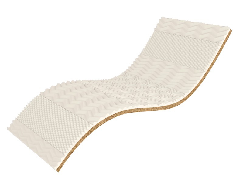 

Топпер Take&Go Bamboo White Kokos 160x200