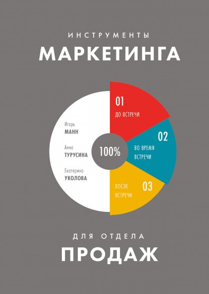 

Инструменты маркетинга для отдела продаж. - Игорь Манн