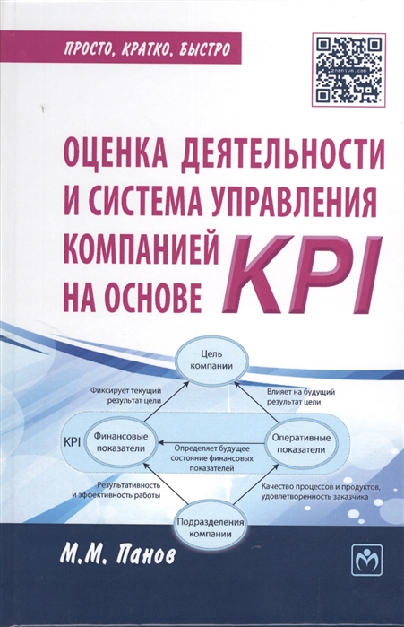 

Оценка деятельности и система управления компанией на основе KPI
