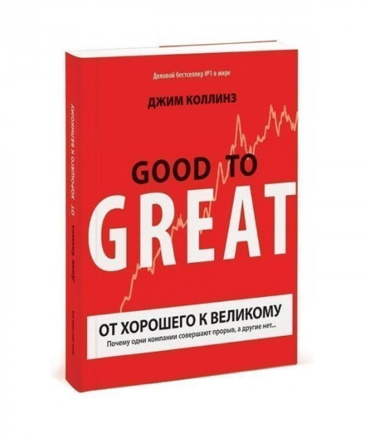 

От хорошего к великому - Джим Коллинз