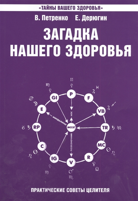 

Загадка нашего здоровья. Книга 7. Физиология от Гиппократа до наших дней (1015939)