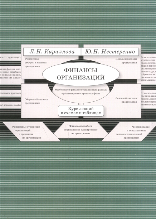 

Финансы организаций. Курс лекций в схемах и таблицах